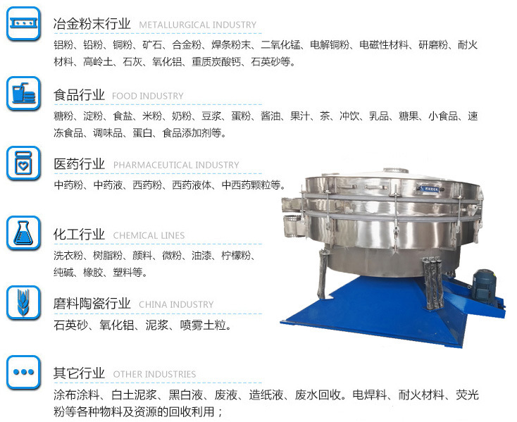 摇摆筛,圆形摇摆筛,圆摇摆筛